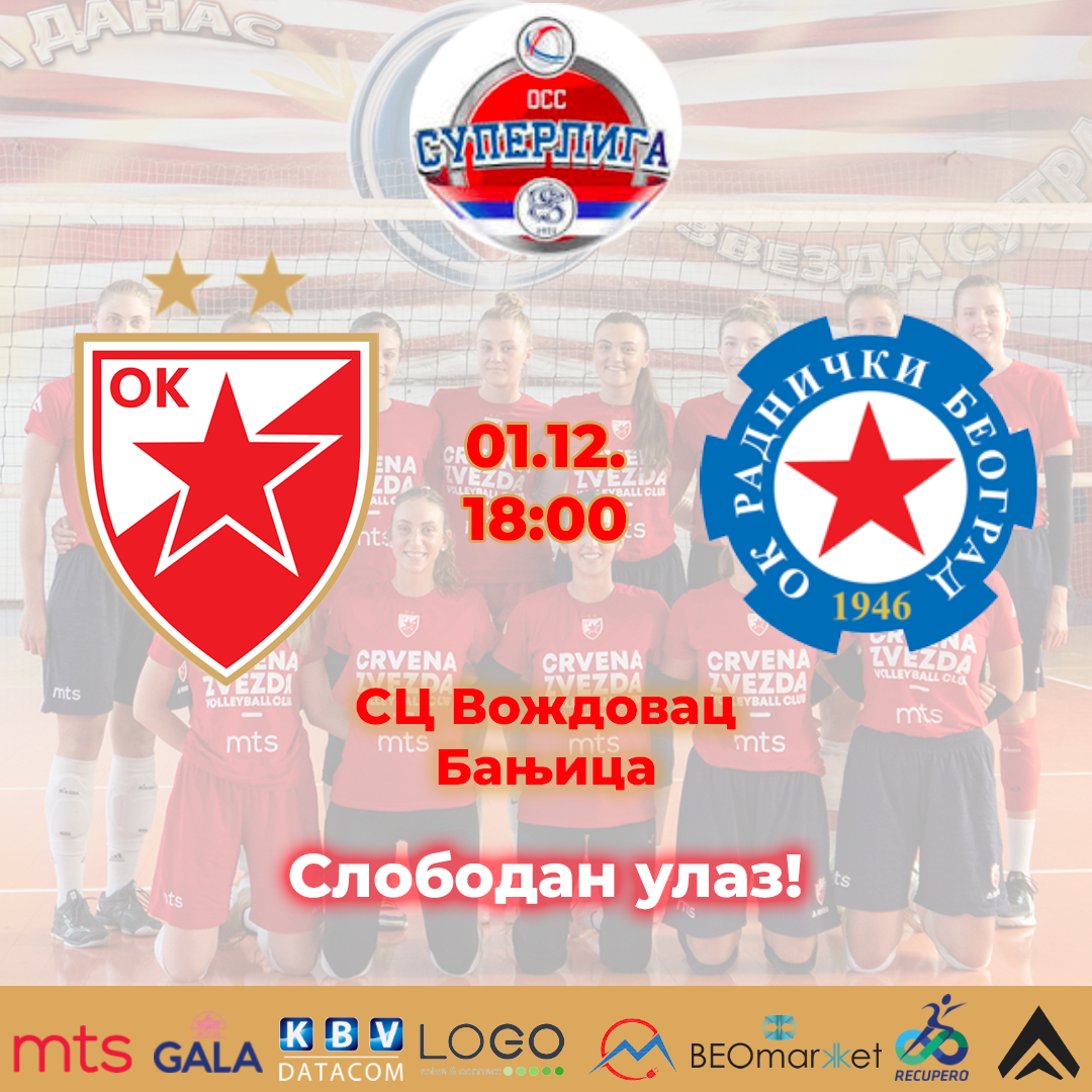 Црвена Звезда Раднички