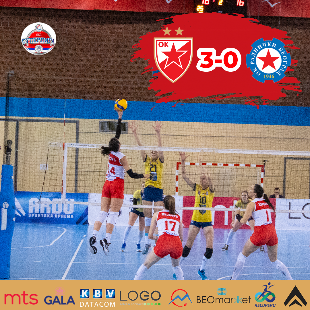 Црвена Звезда Раднички