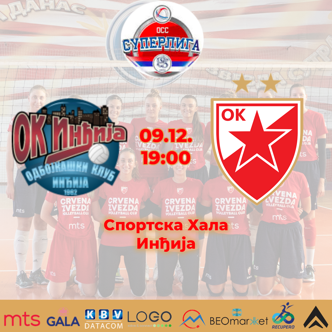 Црвена Звезда Инђија