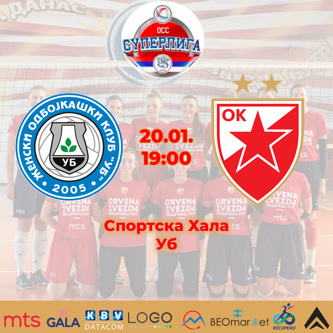 XIII КОЛО СУПЕРЛИГЕ ЗА ОДБОЈКАШИЦЕ