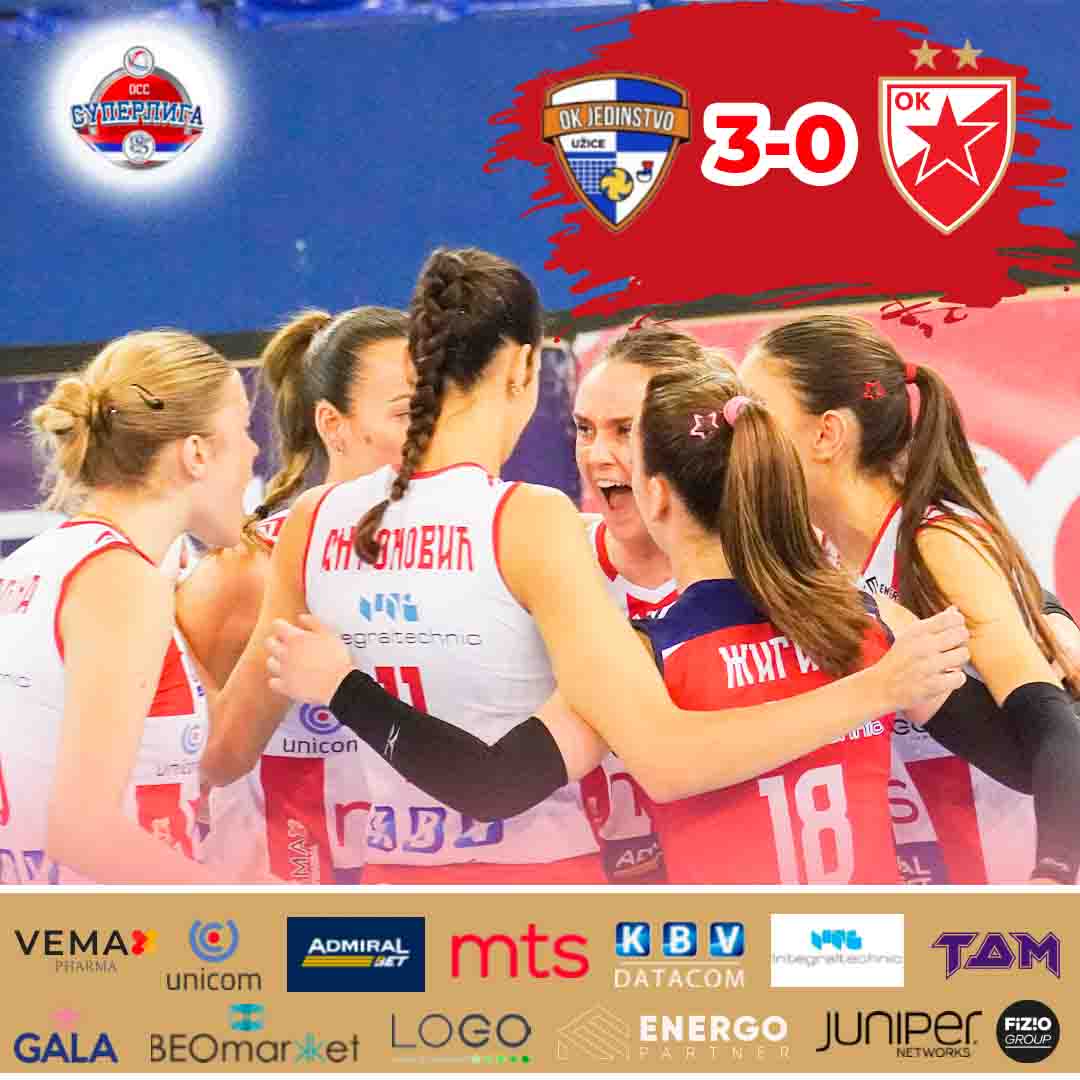 2111 Jedinstvo Uzice - Crvena zvezda rezultat