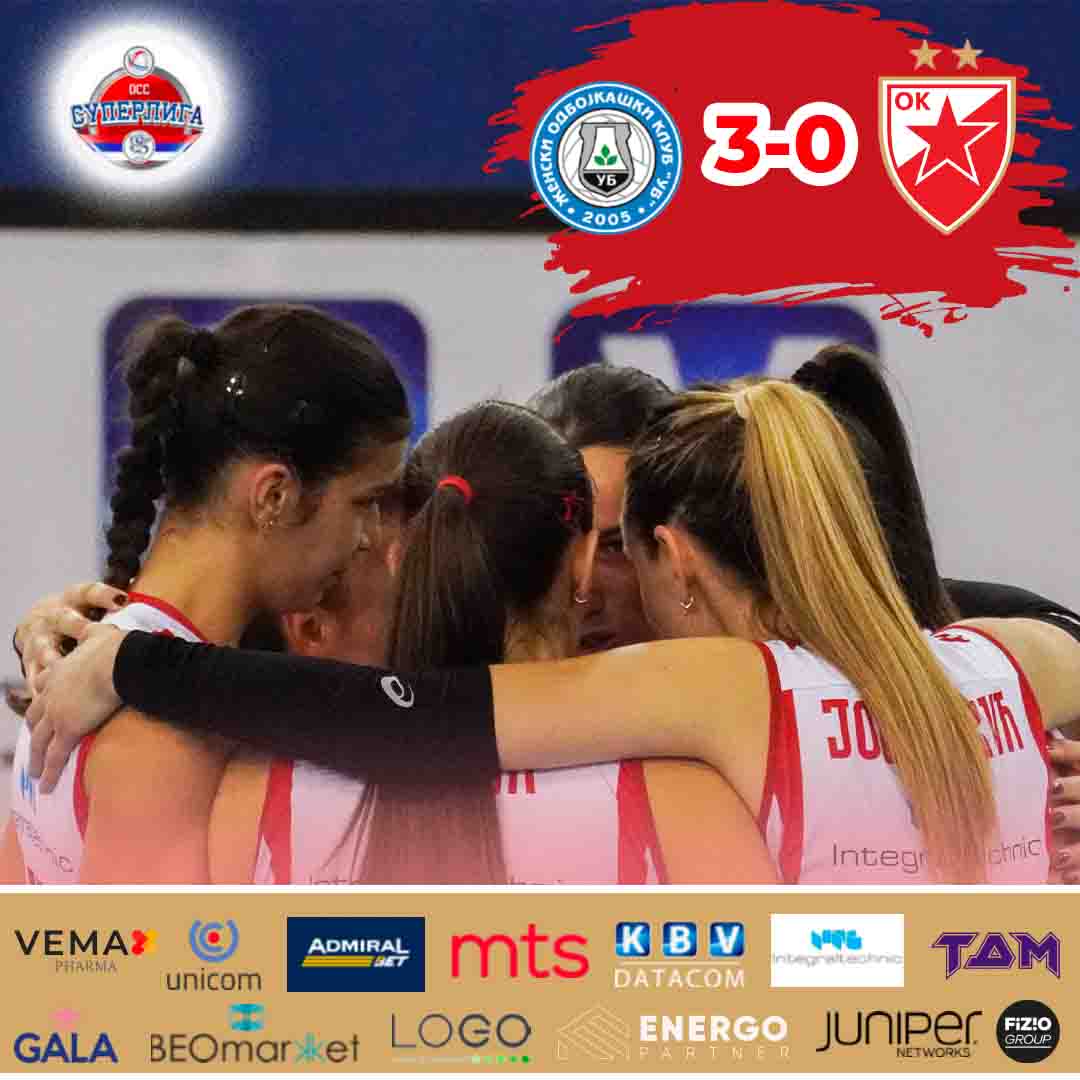 2911 Уб- Црвена звезда резултат