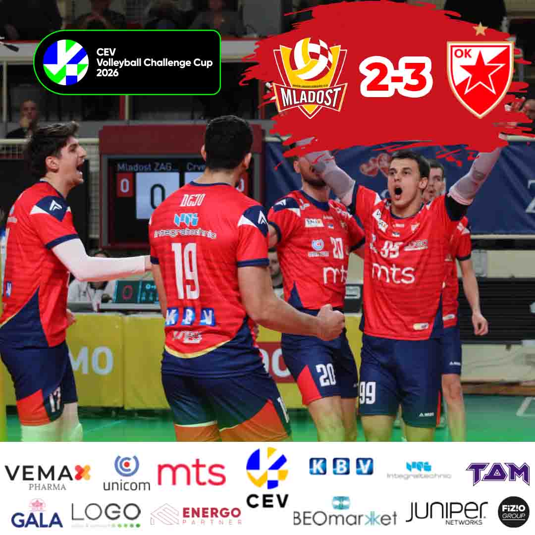 112 Mladost - Crvena zvezda