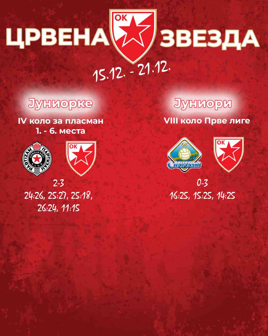 1512 najava mladji 2 rezultat