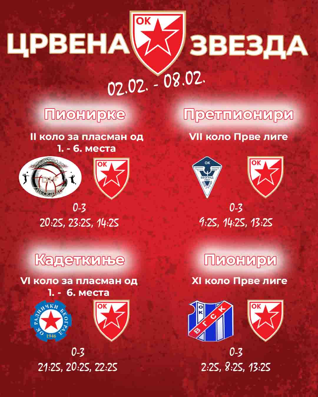 0202 najava mladji 1 rezultat