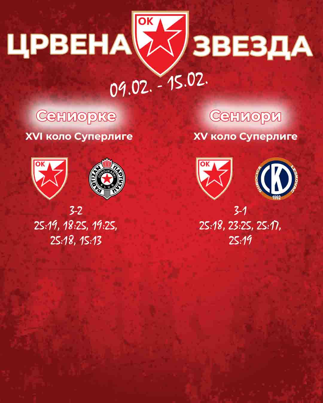 0902 Сениори резултати 1