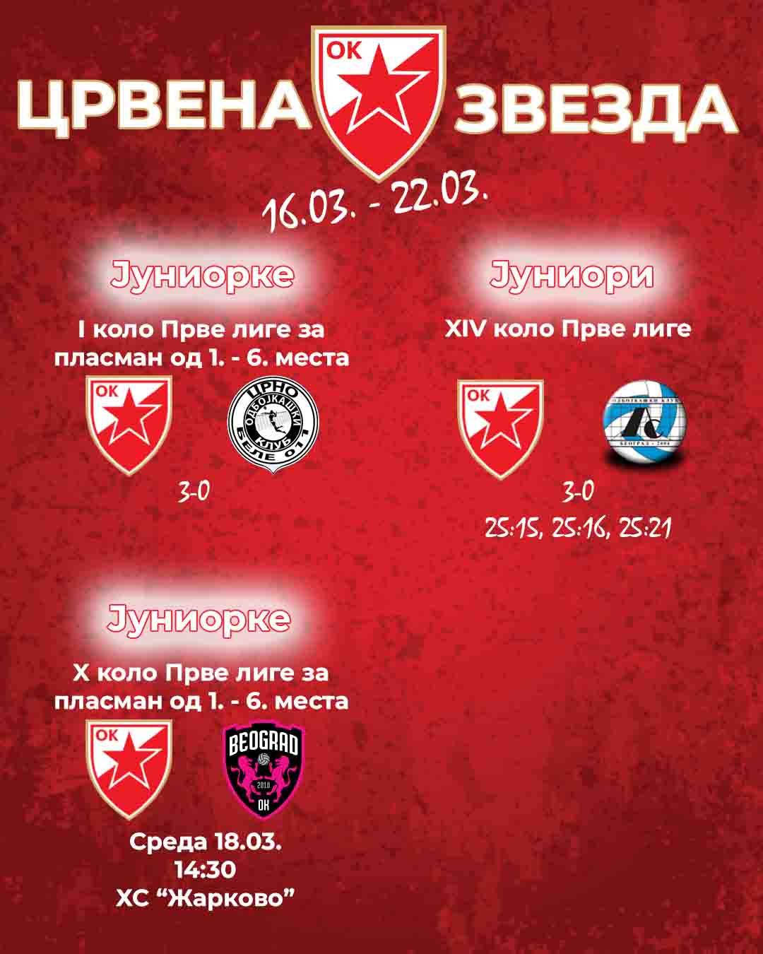 1603 najava OK Crvena zvezda 3