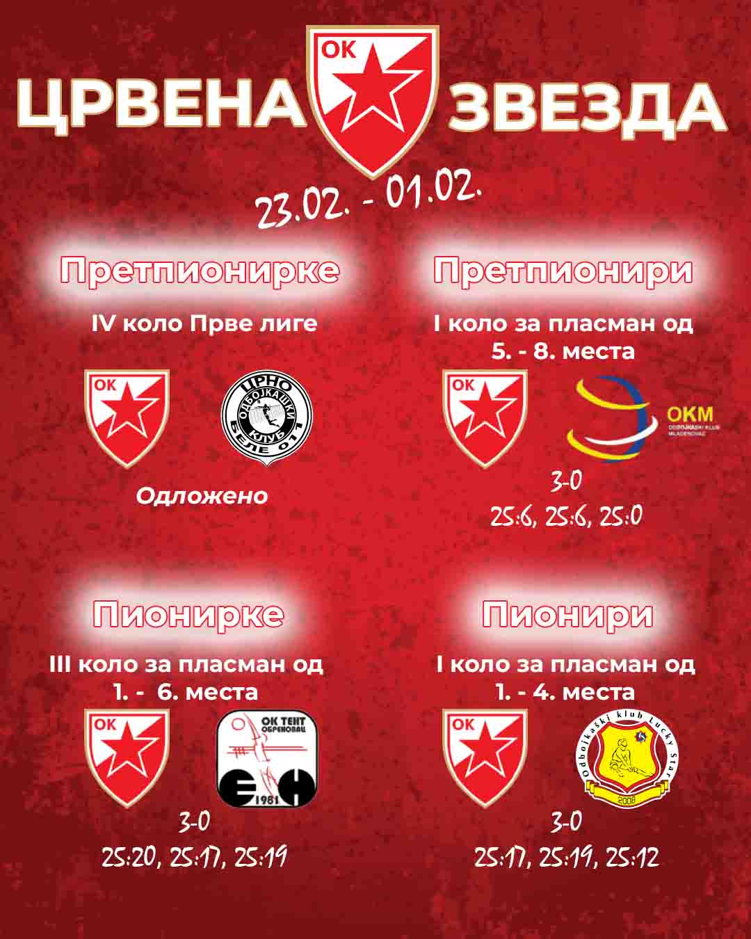 2302 Crvena zvezda odbojka mladje selekcije 1