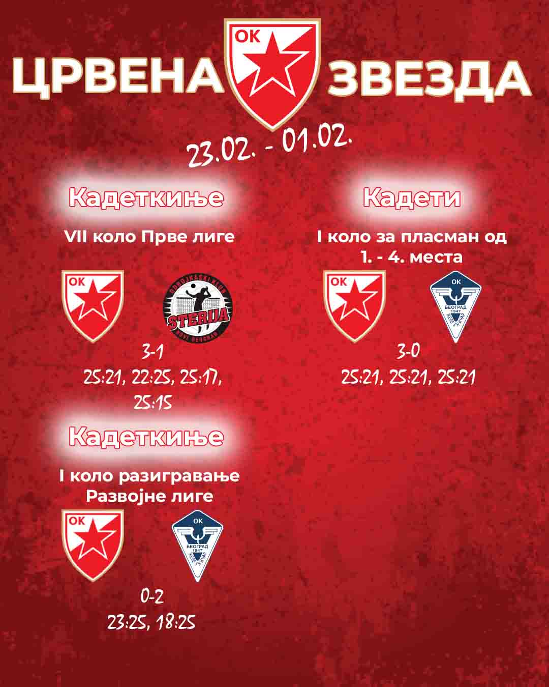 2302 Crvena zvezda odbojka mladje selekcije 2