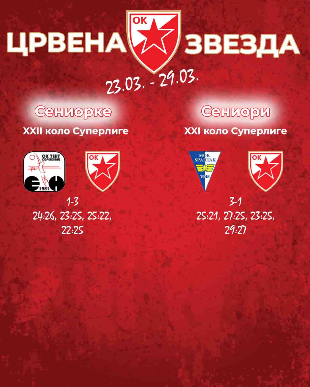 2303 najava mladji - seniori rezultat