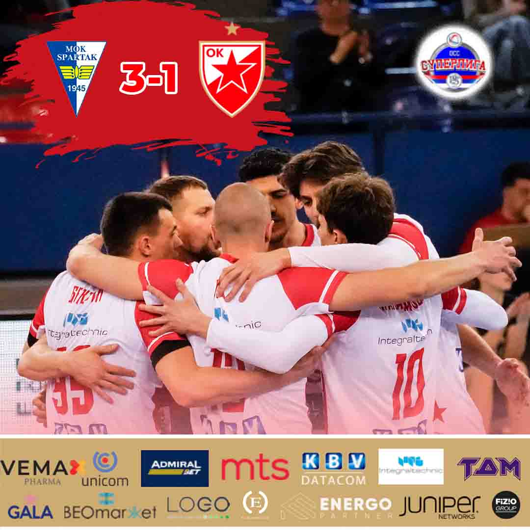 2703 Spartak - Crvena zvezda rezultat