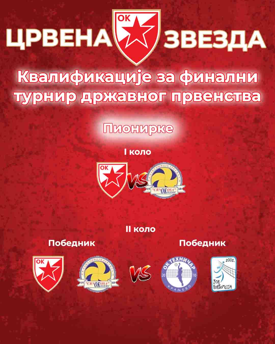 3103 дрзавно првенство одбојка 1