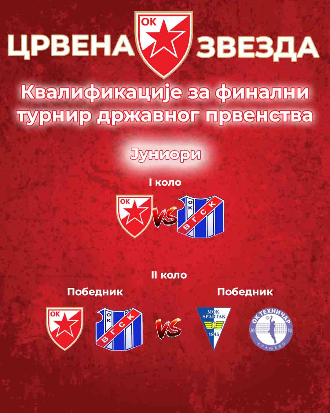 3103 дрзавно првенство одбојка 3