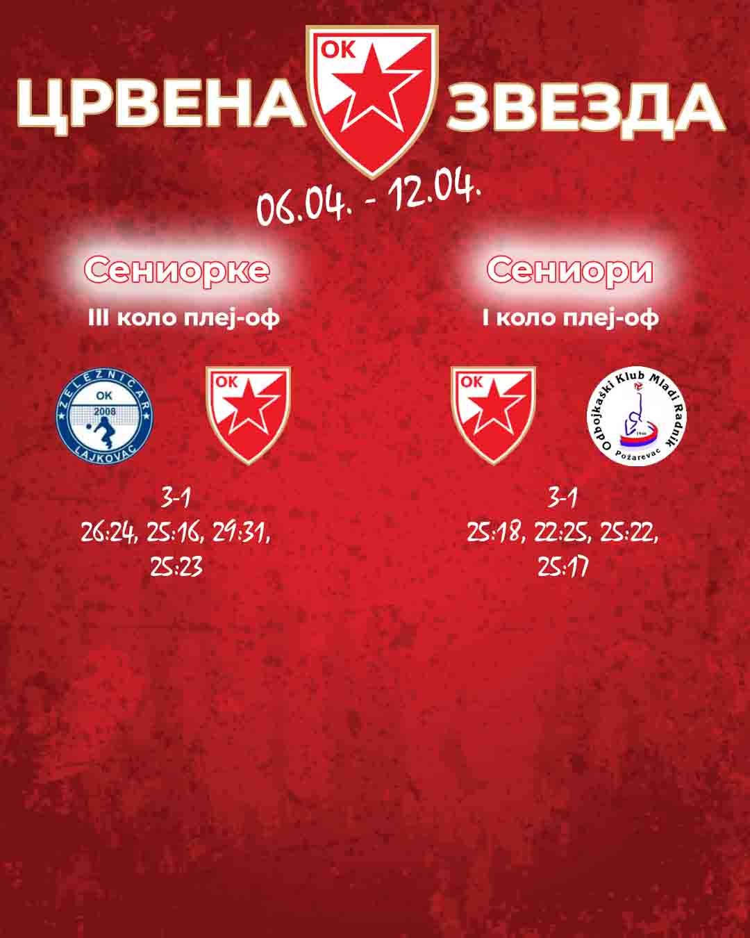 0604 najava mladji - seniori - rezultati