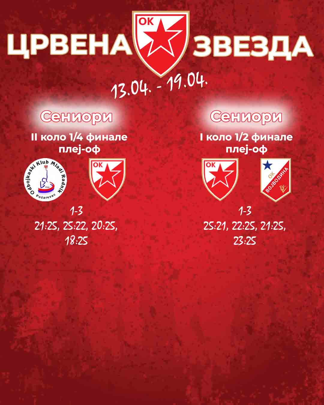 1304 najava mladji - seniori - rezultati