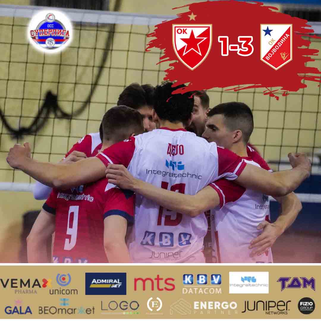 1904 Crvena zvezda - Vojvodina rezultat 1