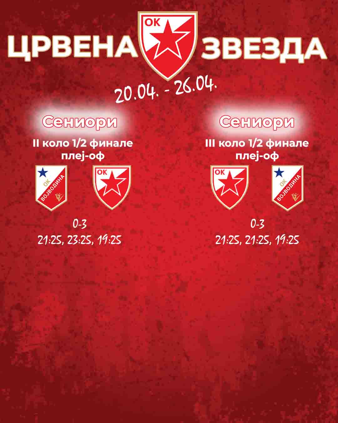 2004 najava mladji - seniori - rezultati