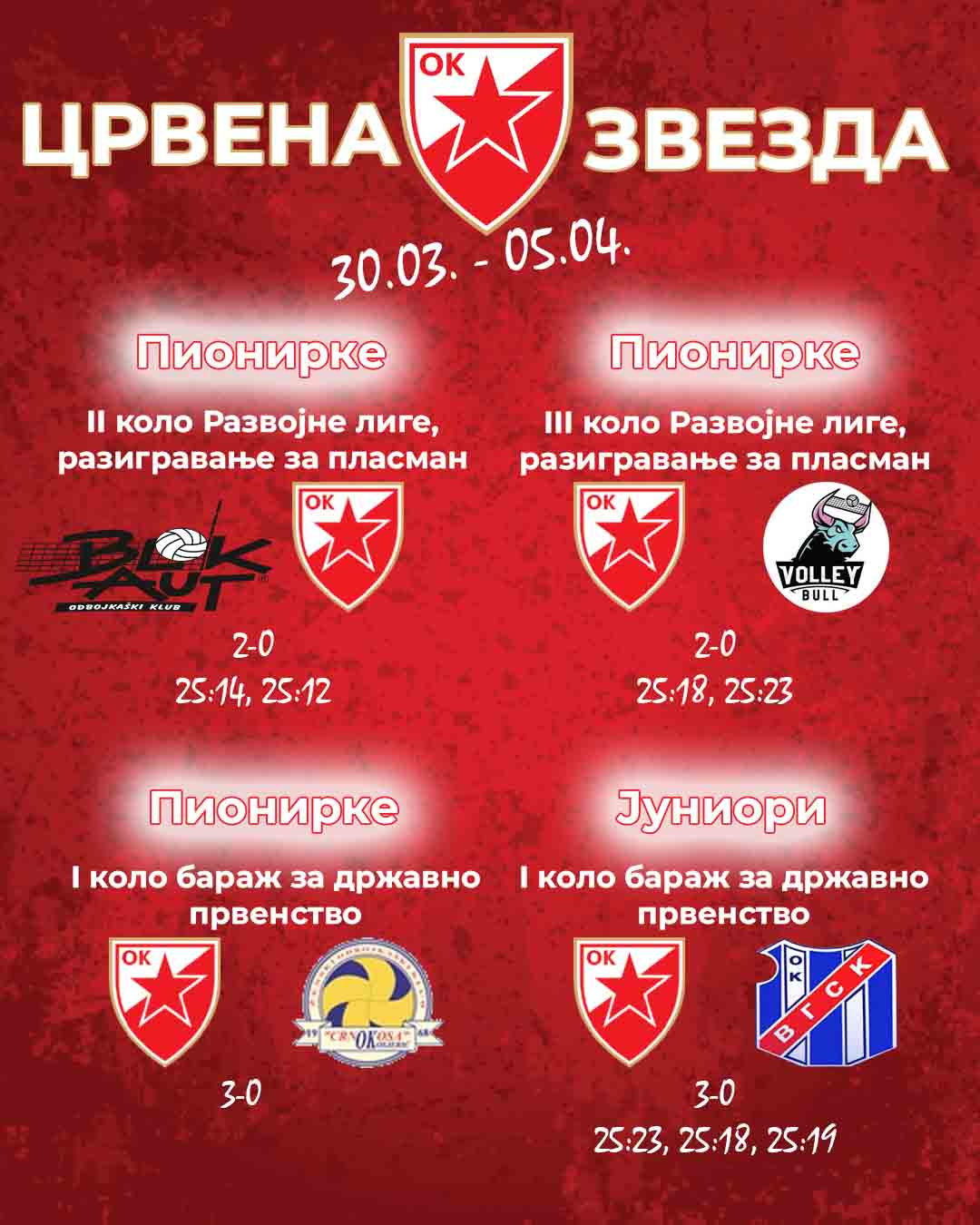 3003 najava mladji - 1 rezultati