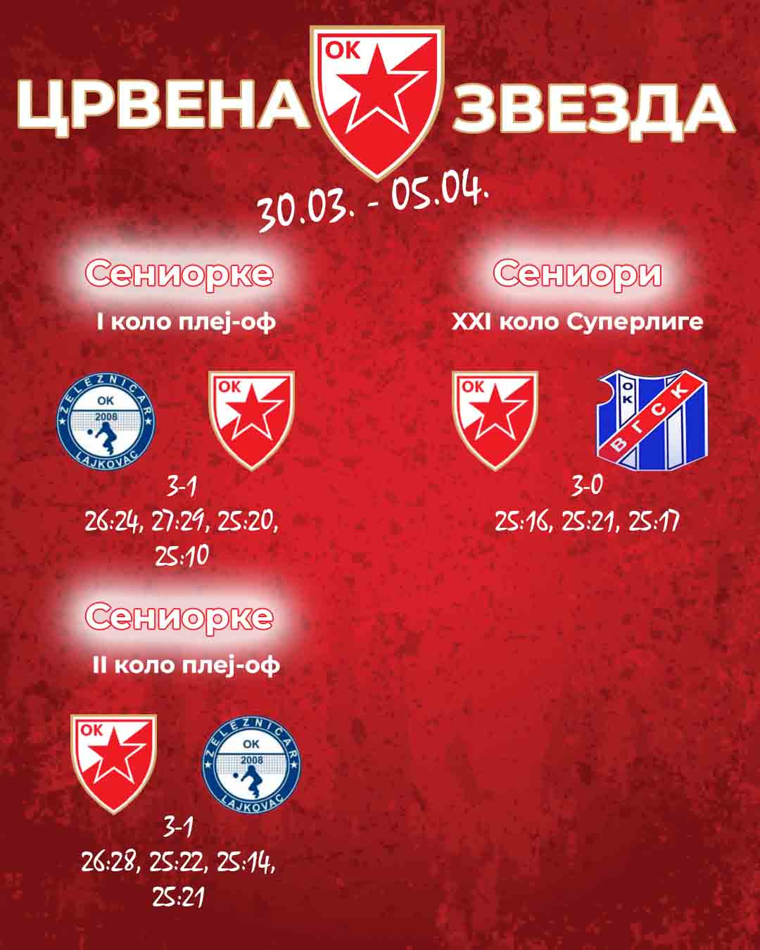 3003 najava mladji - seniori rezultati