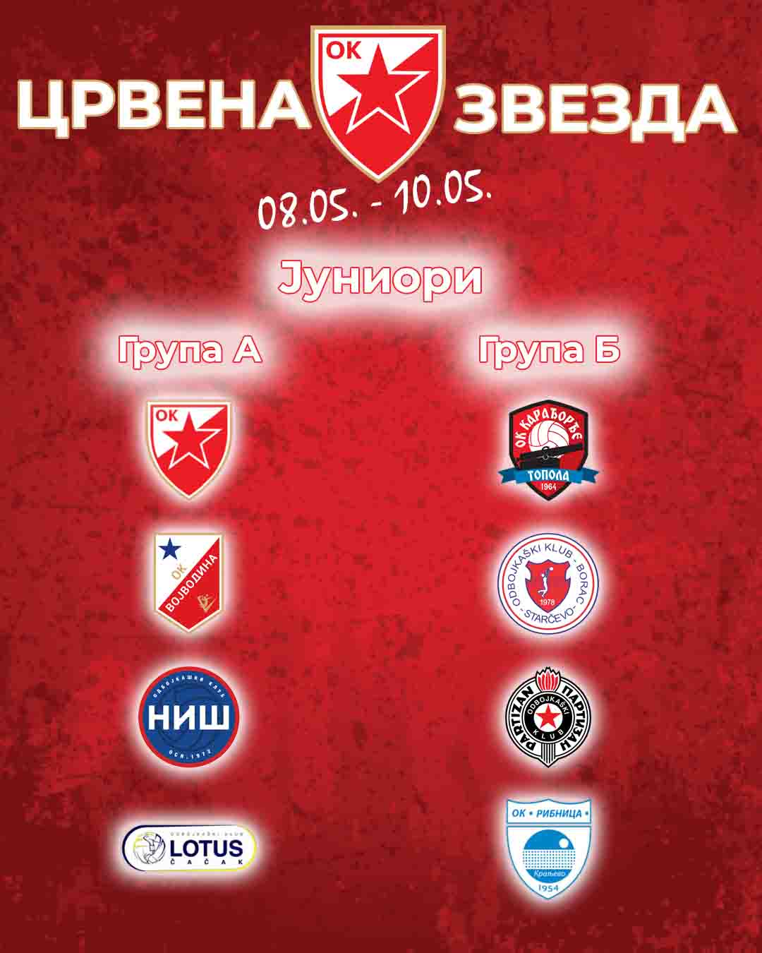 0605 najava juniori drzavno